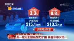 <b>“两新”政策加力扩围 “实金白银”无效激发内</b>