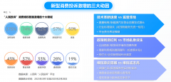 人平易近网“人平易近赞扬”平台发布“3·15”消